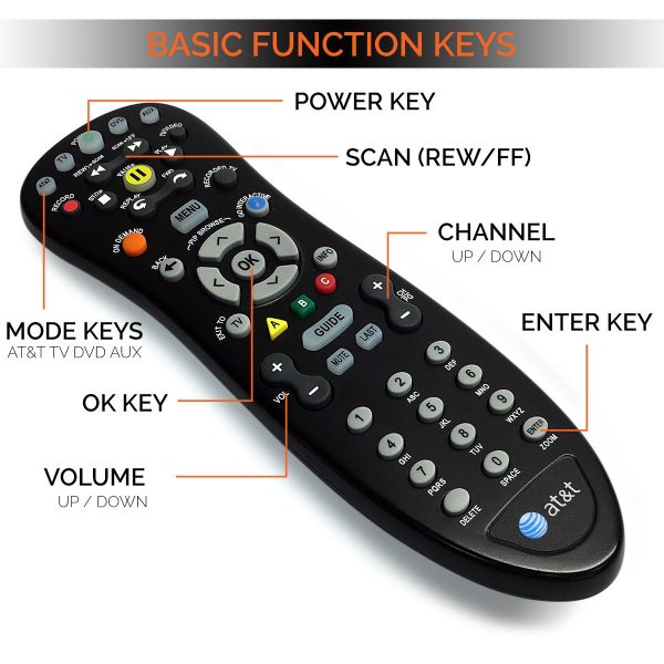 At&t U-Verse S10-S2 Remote Control Uverse Online