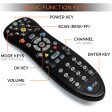 At&t Uverse S10-S3 Remote Control U-Verse Cheap